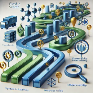 Elastic Search Roles: Mastering Search, Analytics, and Observability